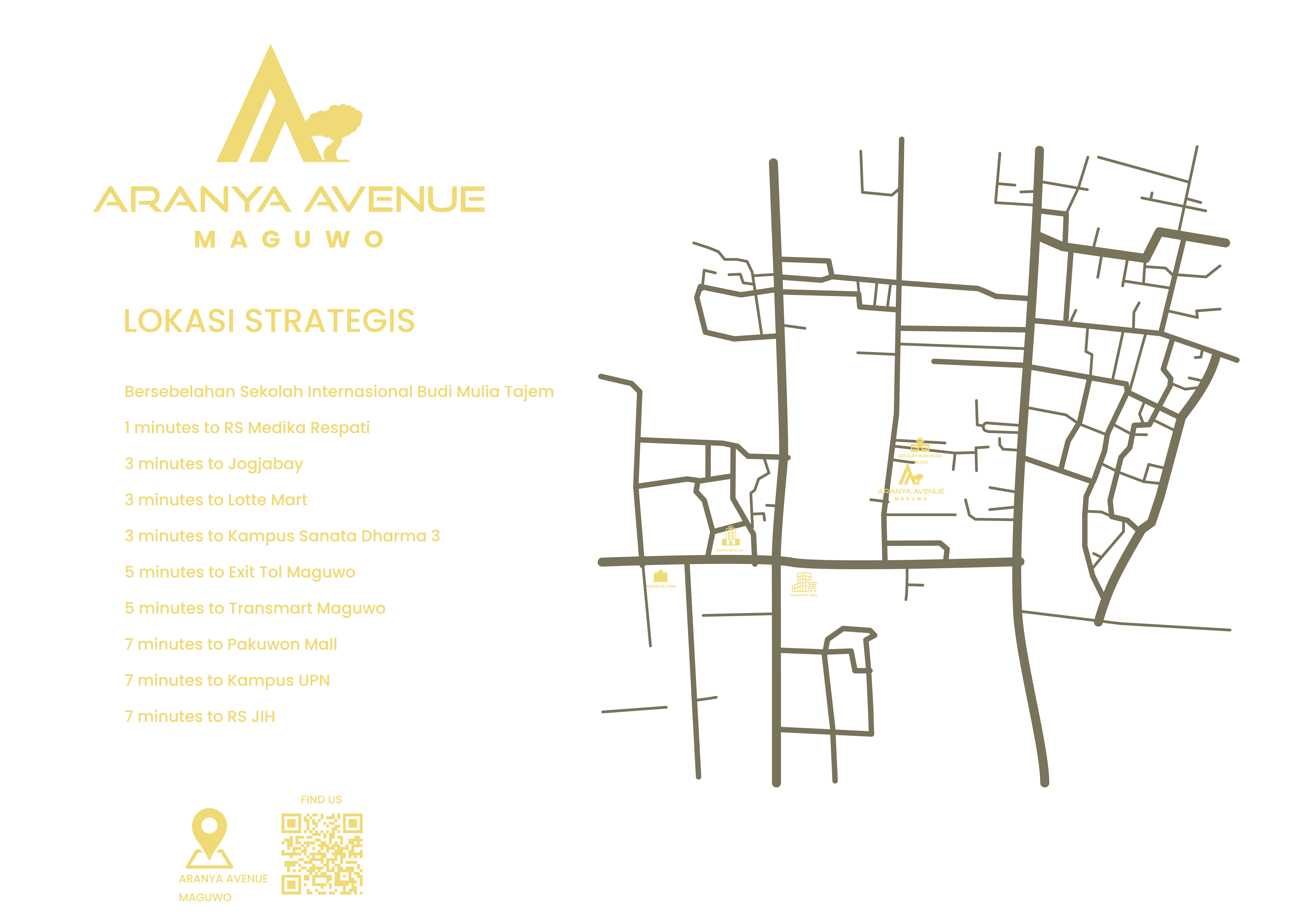 Aranya Avenue Maguwo 2